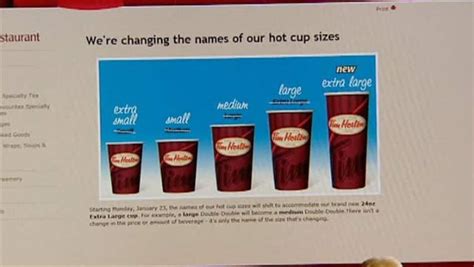 Tim Hortons changes cup sizes | CBC News