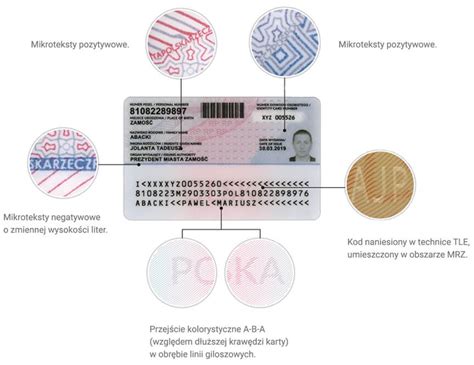 e-Dowód - e-dowód - Portal Gov.pl