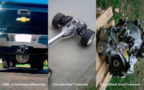 What's the Difference Between Different Types of Differentials?