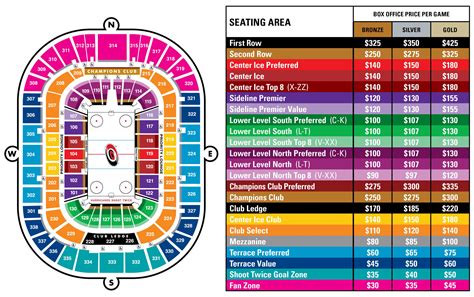 When it's about attendance and not competitiveness (or costs) in the ...