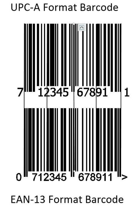 Difference between EAN & UPC | International Barcodes