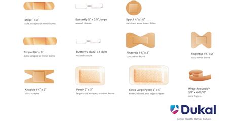 Understanding the Different Types of Adhesive Bandages