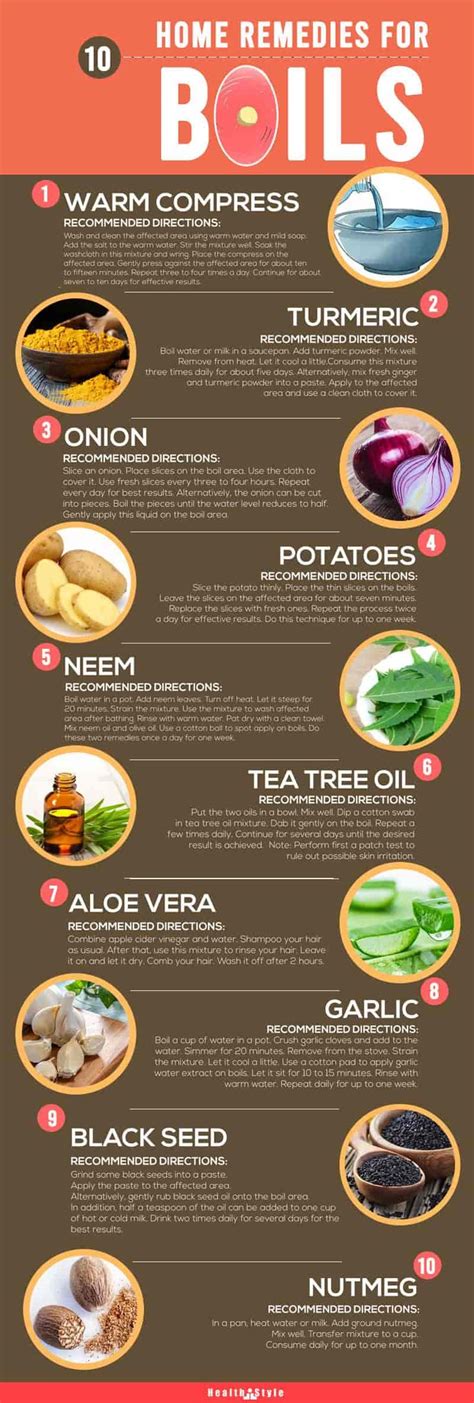 Top 7 Home Remedies for Boils: Treat Boils Naturally | HealthtoStyle in 2021 | Home remedy for ...