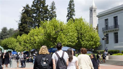 Lawsuit intensifies spotlight on free speech controversies at UC Berkeley | Piedmont Exedra