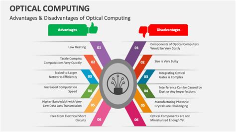 Optical Computing PowerPoint and Google Slides Template - PPT Slides