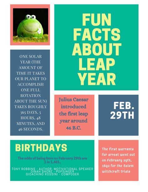 Leap Year Fun Facts!