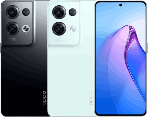 15 Oppo Phones With Best Camera In India In 2024