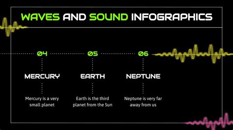 Science for Middle School: Waves and Sound Infographics