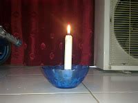 The Chemical Change in a Candle - Learning Articles