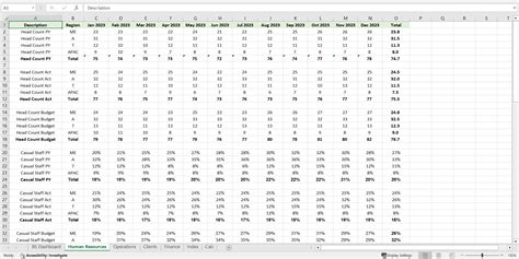 Excel Template: Balanced Scorecard Dashboard (Excel template XLSX) | Flevy