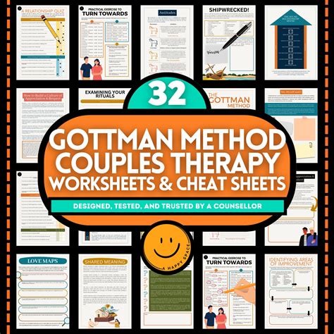 Gottman Method Worksheets Cheat Sheets for Therapists Couples Therapy ...