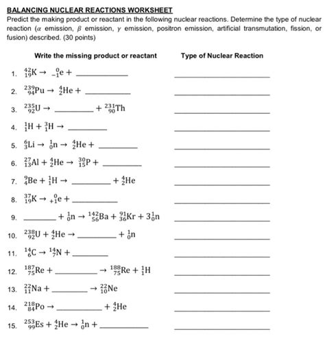 Solved BALANCING NUCLEAR REACTIONS WORKSHEET Predict the | Chegg.com