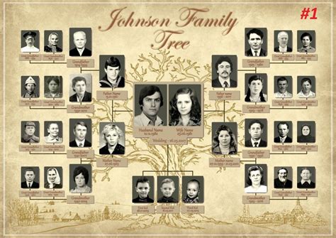 Custom Photo Family Tree 4-5 Generations, 30 Photos DIGITAL FILE - Etsy