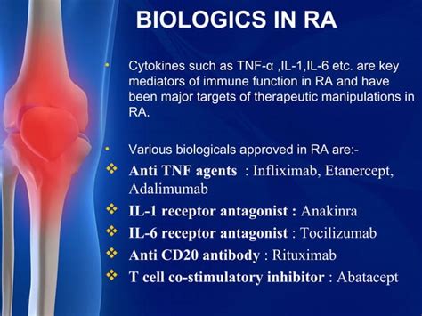 BIOLOGICS IN RHEUMATOID ARTHRITIS