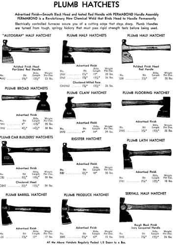 9923-2823P-MTDC: An Ax to Grind: A Practical Ax Manual | Antique tools ...