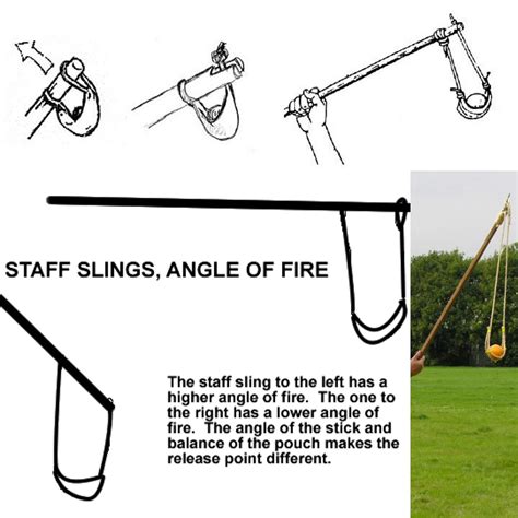 New weapon idea, staff slings could be used from behind umbrella walls and are easy to construct ...