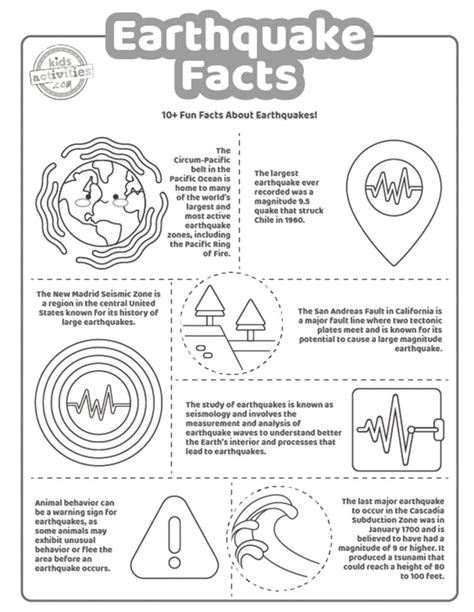 Earthquakes KS2 - Labelling Worksheet for Primary Education ...