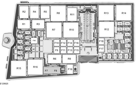 Ford C-MAX mk2 (2010 - 2015) - fuse box diagram (EU versrion) - Auto Genius