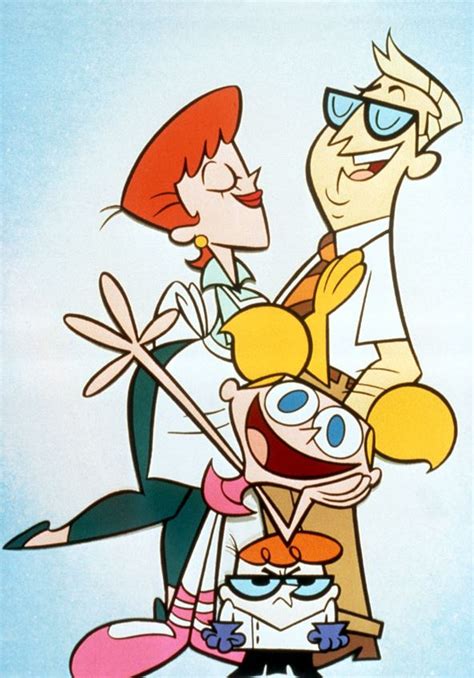 ‘Dexter’s Laboratory’ Review (TV) | Drawing cartoon characters, Old ...