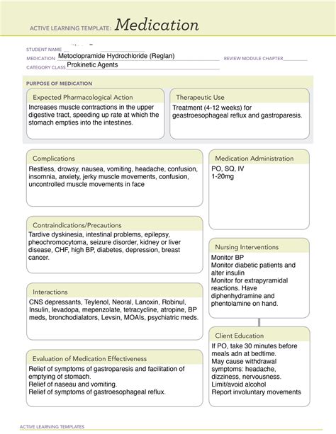 Metoclopramide Medication Template