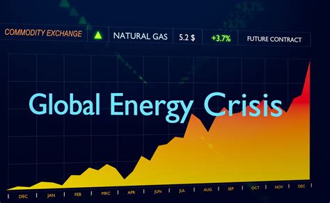 Energy Crisis Looms For Many Businesses - BLB Advisory