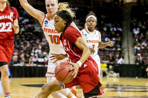 Nebraska Women’s Basketball Preview 2016-17 - Corn Nation