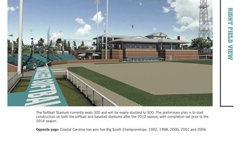 Rendering of the softball complex from right field | Field, Baseball ...