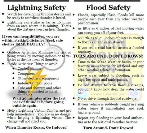 Louisburg USD416 - 2013 Severe Weather Awareness Week | Tornado safety tips, Emergency ...