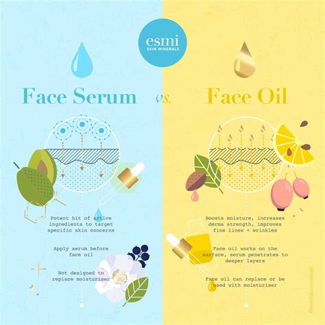 Your Guide to Facial Serum vs Oil – esmi Skin