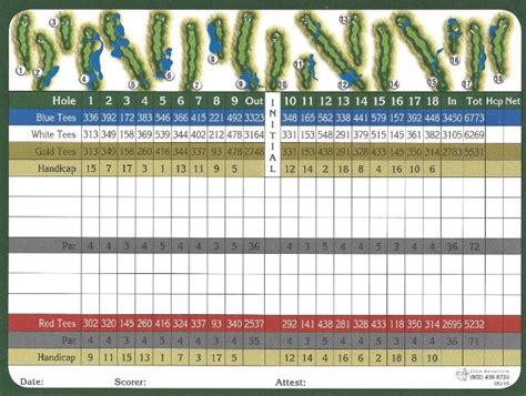 Course Details - Hidden Lakes Golf Course