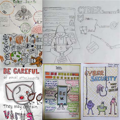 Poster making competition on Cyber Security for Grade 6-8 | Vydehi School