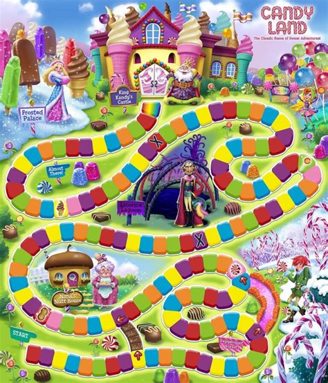 Free Candyland Board Game Clipart pertaining to Blank Candyland ...