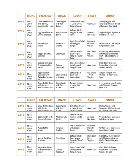 FREE 8+ Sample Healthy Meal Plan Templates in PDF