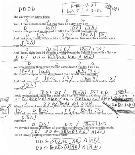 Pin on 2019 - Guitar Lesson Chord Charts