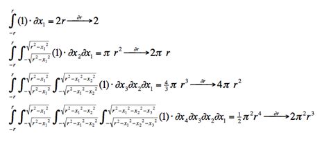 While string theory has not been proven, what are the theories or equations which were resolved ...