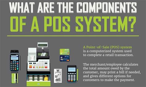 POS Hardware | Guide to Point of Sale Equipment [Infographic]