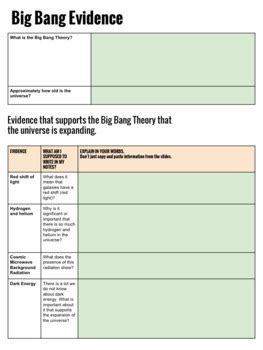 Big Bang Theory Evidence Google Slide Show and Editable Notes by McGee ...