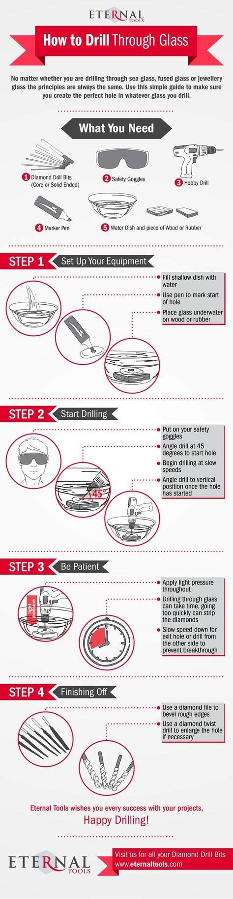 How To Drill Through Glass (infographic) | Sea glass, Diy glass, Sea glass crafts