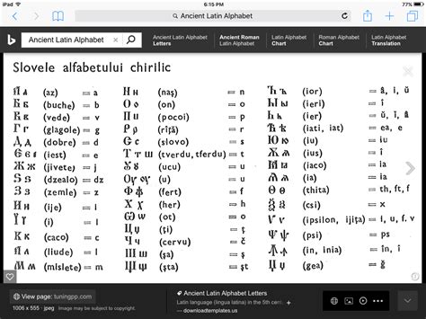 Ancient Roman Alphabet Chart | SexiezPicz Web Porn