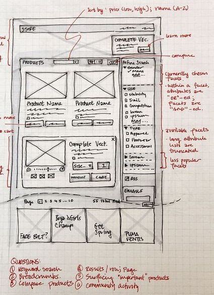 20 Wireframe Examples for Web Design