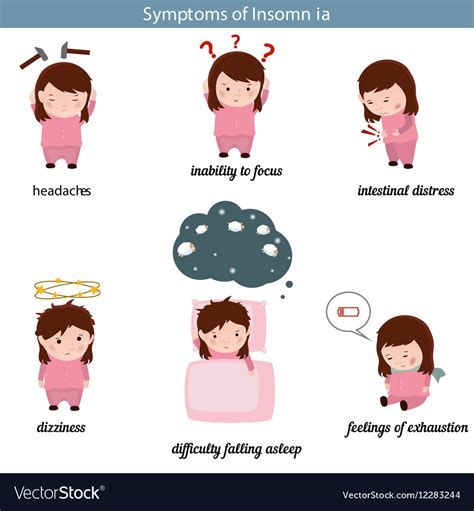 Types of insomnia - excelloki