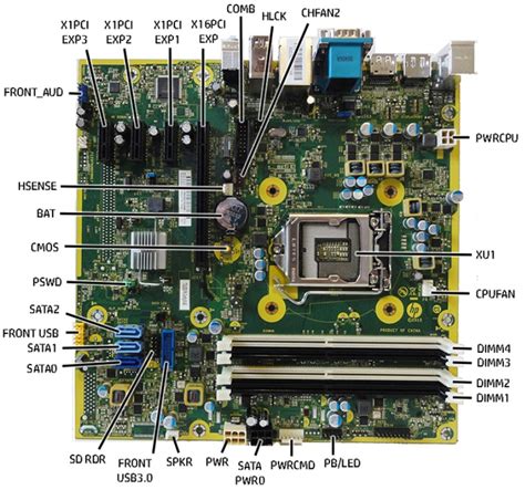 HP ProDesk 600 G2 SFF – Specs and upgrade options