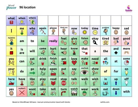 Low-Tech Communication Board Options - Free Printable Picture Communication Symbols - Free Printable