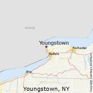 Youngstown, NY