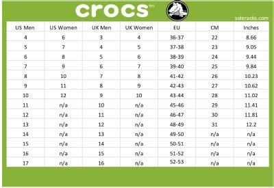 Crocs Size Chart Men's & Women's Unisex - Soleracks