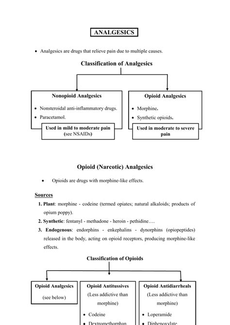 Analgesic