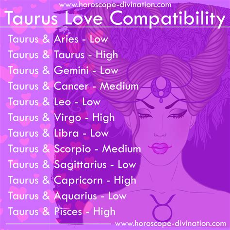 Taurus Love Compatibility, Pisces And Taurus, Taurus Zodiac Facts, Astrology Taurus, Love ...