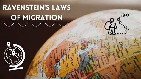 What are Ravenstein’s Laws of Migration? | AP Human Geography - YouTube