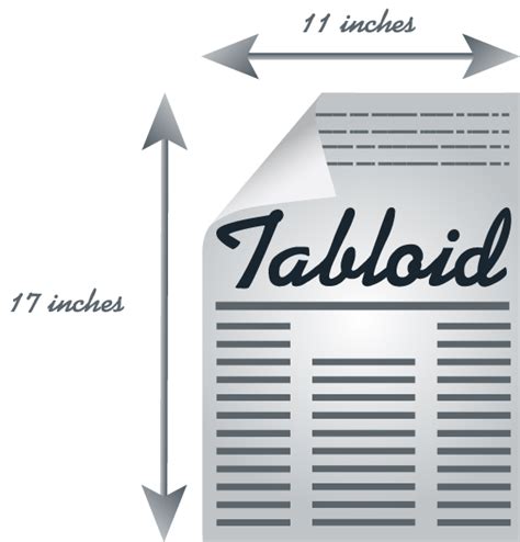 Tabloid Newspaper Meaning / Examples of tabloid newspaper in a sentence ...