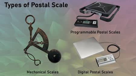 How To Read A Manual Postage Scale Accurately | Scale, Postal scale ...